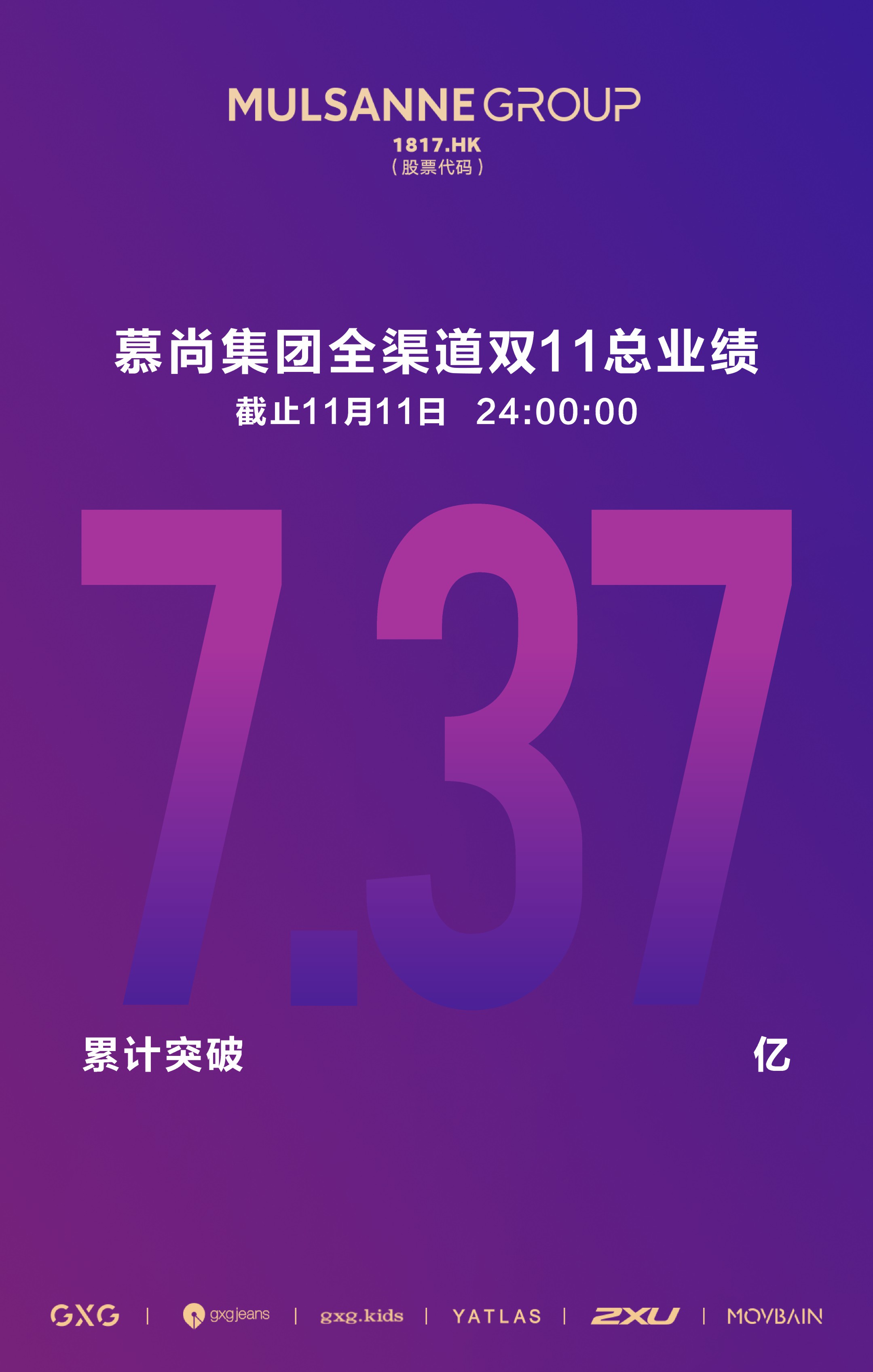 集团24点（加了线下零售额1